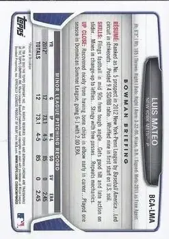 2013 Bowman Chrome - Prospect Autographs #BCA-LMA - Luis Mateo - New York Mets - Back