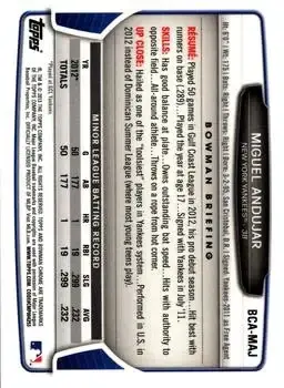 2013 Bowman Chrome - Prospect Autographs #BCA-MAJ - Miguel Andujar - New York Yankees - Back