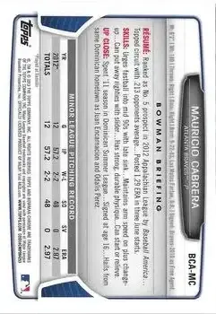 2013 Bowman Chrome - Prospect Autographs #BCA-MC - Mauricio Cabrera - Atlanta Braves - Back