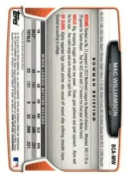 2013 Bowman Chrome - Prospect Autographs #BCA-MW - Mac Williamson - San Francisco Giants - Back