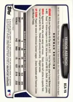 2013 Bowman Chrome - Prospect Autographs #BCA-YA - Yeison Asencio - San Diego Padres - Back