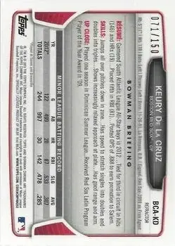2013 Bowman Chrome - Prospect Autographs Blue Refractor #BCA-KD - Keury de la Cruz - Boston Red Sox - Back
