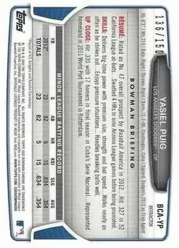 2013 Bowman Chrome - Prospect Autographs Blue Refractor #BCA-YP - Yasiel Puig - Los Angeles Dodgers - Back