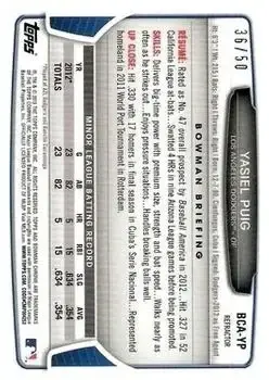 2013 Bowman Chrome - Prospect Autographs Gold Refractor #BCA-YP - Yasiel Puig - Los Angeles Dodgers - Back