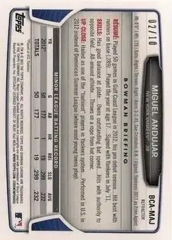 2013 Bowman Chrome - Prospect Autographs Purple Refractor #BCA-MAJ - Miguel Andujar - New York Yankees - Back