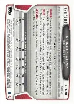 2013 Bowman Chrome - Prospect Autographs Refractor #BCA-KD - Keury de la Cruz - Boston Red Sox - Back