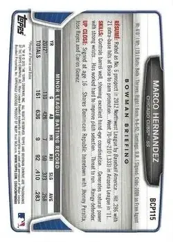 2013 Bowman Chrome - Prospects #BCP115 - Marco Hernandez - Chicago Cubs - Back