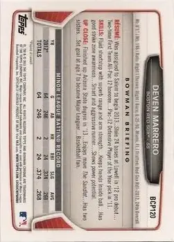 2013 Bowman Chrome - Prospects #BCP120 - Deven Marrero - Boston Red Sox - Back