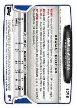 2013 Bowman Chrome - Prospects #BCP131 - Miguel Almonte - Kansas City Royals - Back