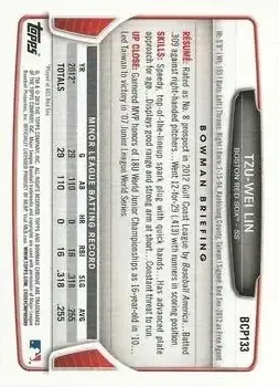 2013 Bowman Chrome - Prospects #BCP133 - Tzu-Wei Lin - Boston Red Sox - Back