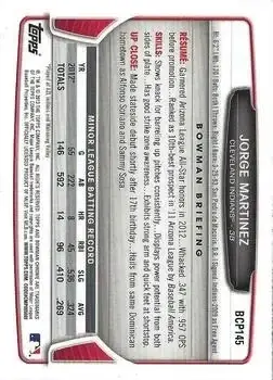 2013 Bowman Chrome - Prospects #BCP145 - Jorge Martinez - Cleveland Indians - Back