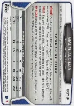 2013 Bowman Chrome - Prospects #BCP160 - Miguel Andujar - New York Yankees - Back