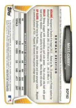 2013 Bowman Chrome - Prospects #BCP163 - Matt Curry - Pittsburgh Pirates - Back