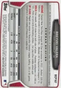 2013 Bowman Chrome - Prospects #BCP167 - Breyvic Valera - St. Louis Cardinals - Back