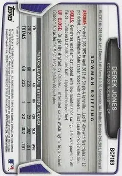 2013 Bowman Chrome - Prospects #BCP169 - Derek Jones - Colorado Rockies - Back