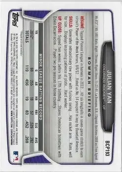 2013 Bowman Chrome - Prospects #BCP193 - Julian Yan - Colorado Rockies - Back