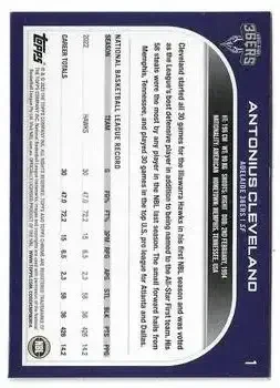 Back of Antonius Cleveland