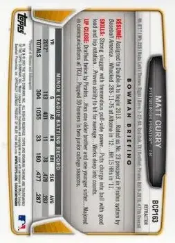 2013 Bowman Chrome - Prospects Blue Wave Refractors #BCP163 - Matt Curry - Pittsburgh Pirates - Back