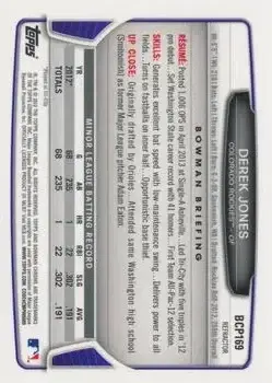 2013 Bowman Chrome - Prospects Blue Wave Refractors #BCP169 - Derek Jones - Colorado Rockies - Back