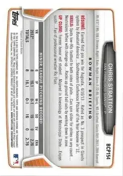 2013 Bowman Chrome - Prospects #BCP154 - Chris Stratton - San Francisco Giants - Back