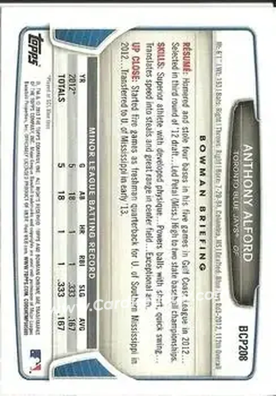 2013 Bowman Chrome - Prospects #BCP208 - Anthony Alford - Toronto Blue Jays - Back