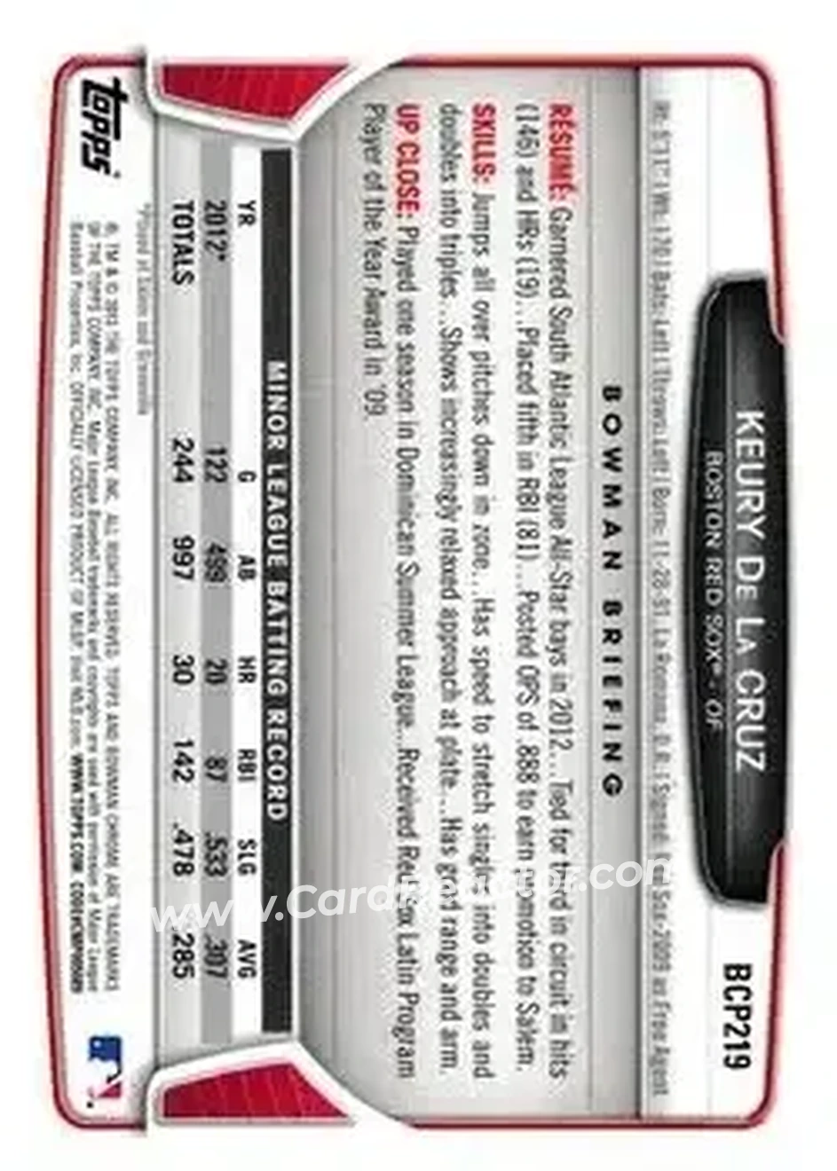 2013 Bowman Chrome - Prospects #BCP219 - Keury de la Cruz - Boston Red Sox - Back