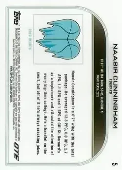 Back of Naasir Cunningham