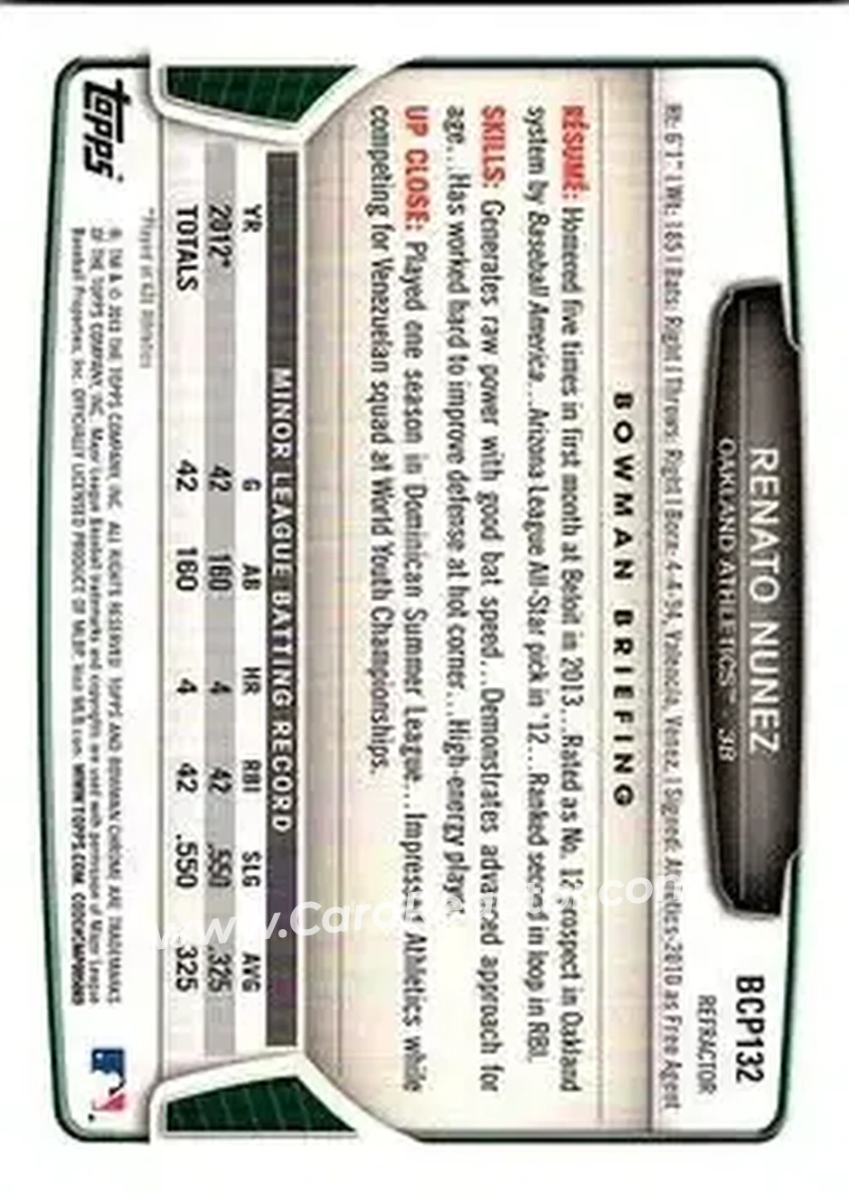 2013 Bowman Chrome - Prospects X-Fractors #BCP132 - Renato Nunez - Oakland Athletics - Back