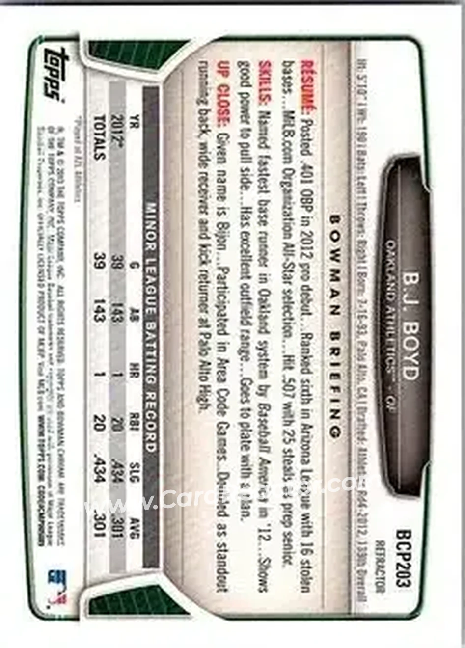 2013 Bowman Chrome - Prospects X-Fractors #BCP203 - B.J. Boyd - Oakland Athletics - Back