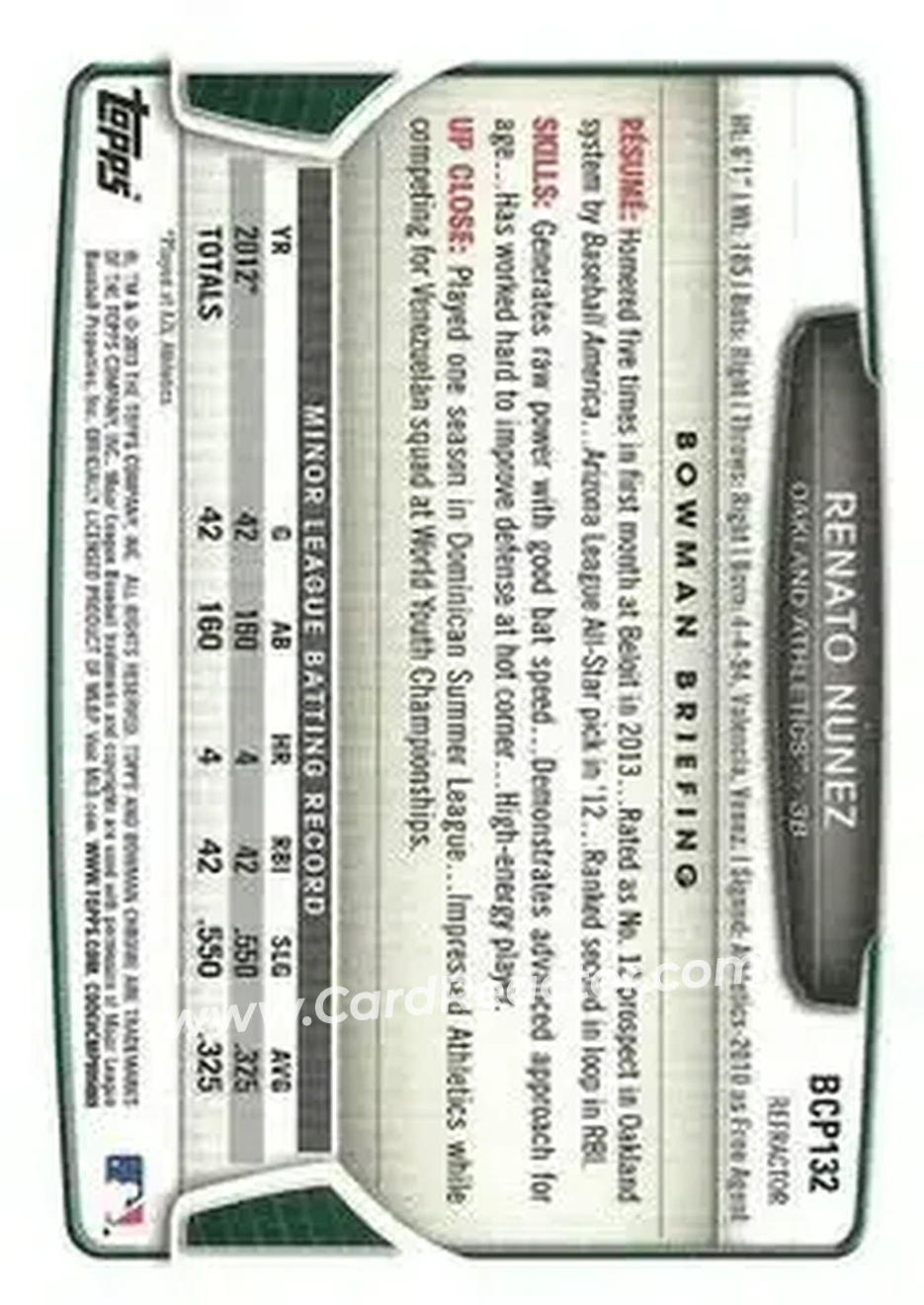 2013 Bowman Chrome - Prospects Green Refractors #BCP132 - Renato Nunez - Oakland Athletics - Back