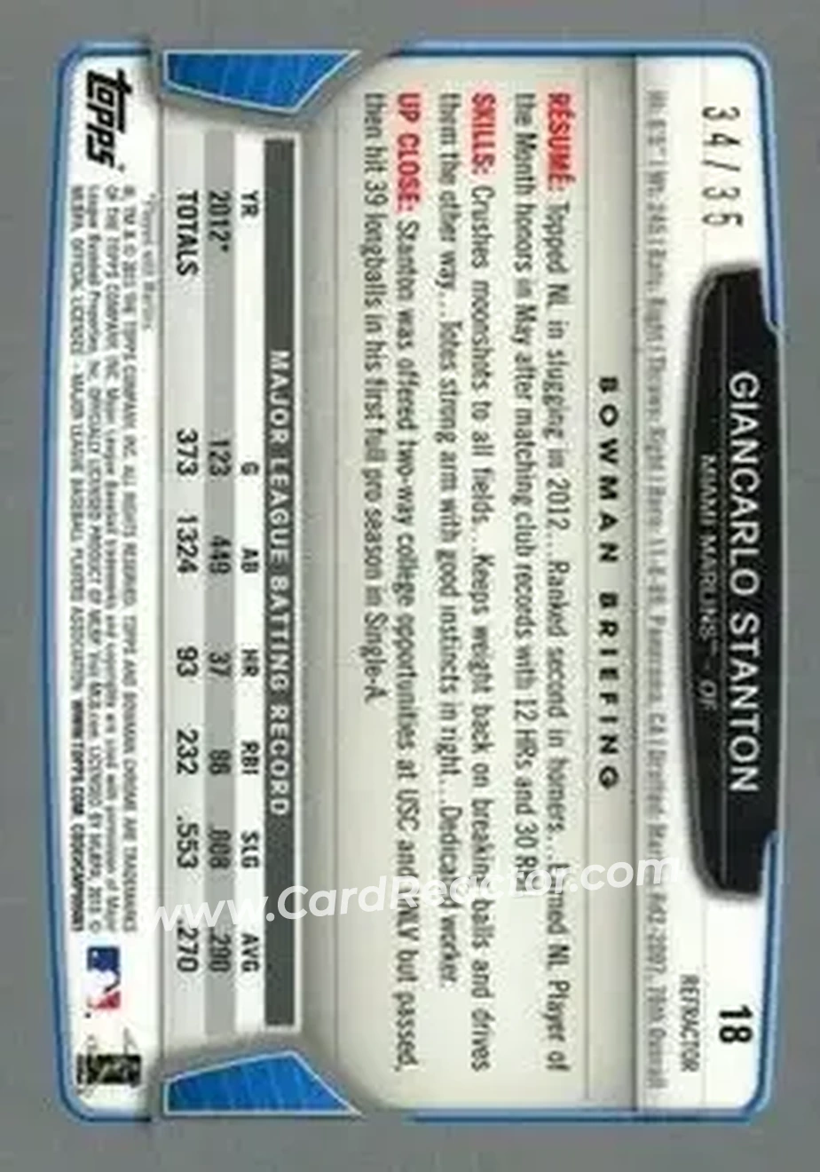 2013 Bowman Chrome - Magenta Refractors #18 - Giancarlo Stanton - Miami Marlins - Back 2013 Bowman Chrome - Magenta Refractors #18 - Giancarlo Stanton - Miami Marlins - Back