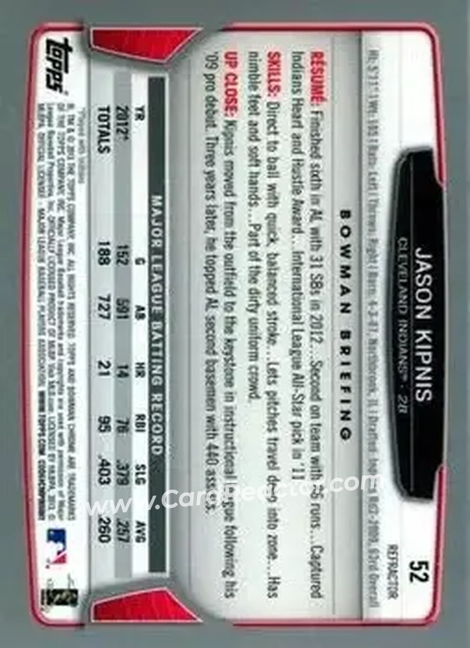 2013 Bowman Chrome - Green Refractors #52 - Jason Kipnis - Cleveland Indians - Back 2013 Bowman Chrome - Green Refractors #52 - Jason Kipnis - Cleveland Indians - Back