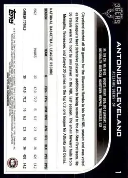 Back of Antonius Cleveland