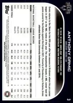 Back of Anthony Drmic