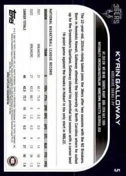 Back of Kyrin Galloway
