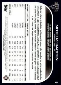 Back of Mitch McCarron