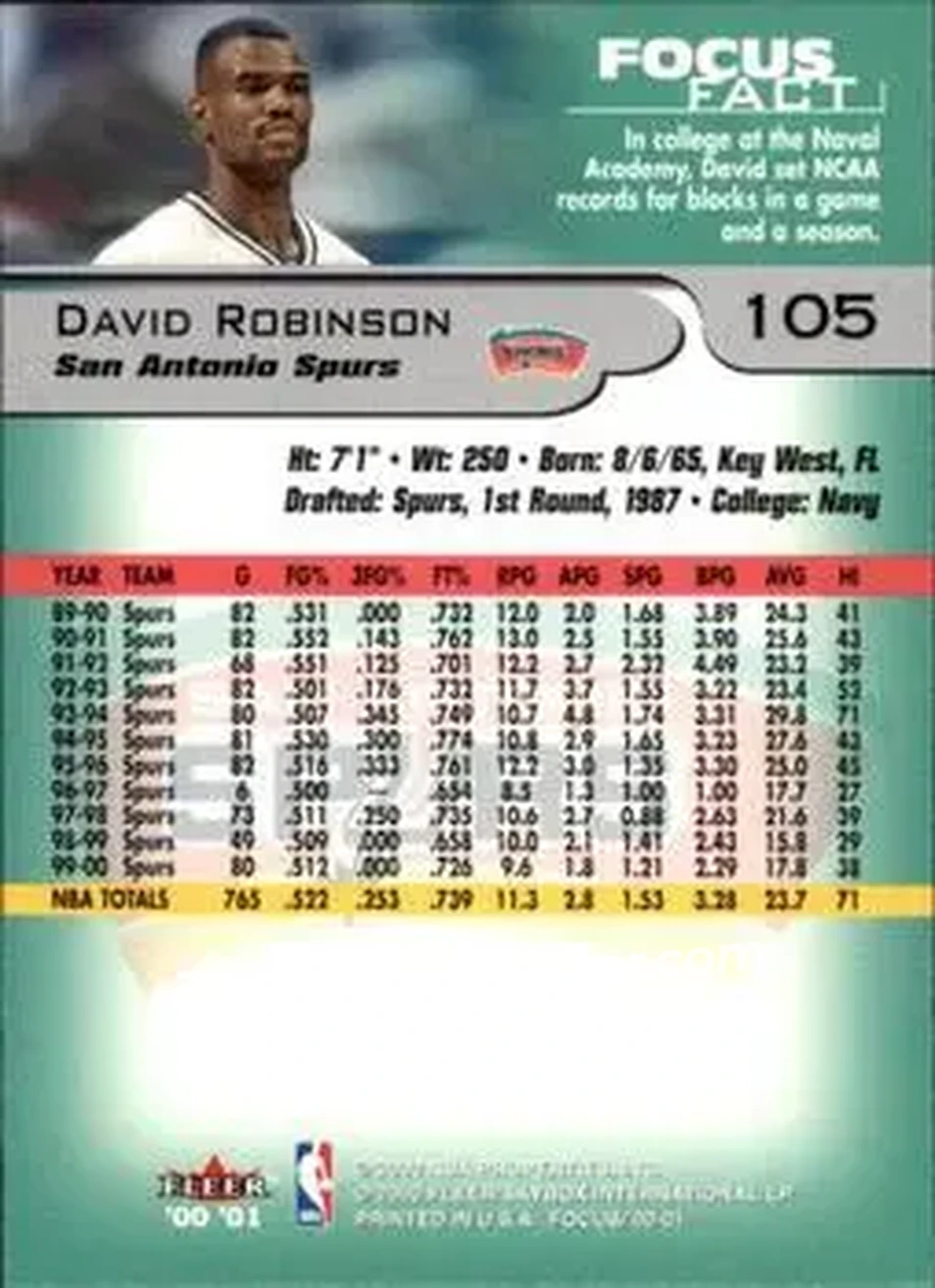 2000-01 Fleer Focus #105 - David Robinson - San Antonio Spurs - Back 2000-01 Fleer Focus #105 - David Robinson - San Antonio Spurs - Back