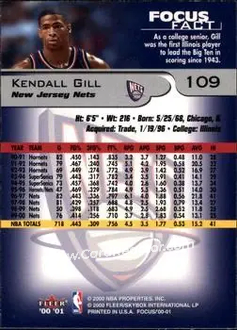 2000-01 Fleer Focus #109 - Kendall Gill - New Jersey Nets - Back