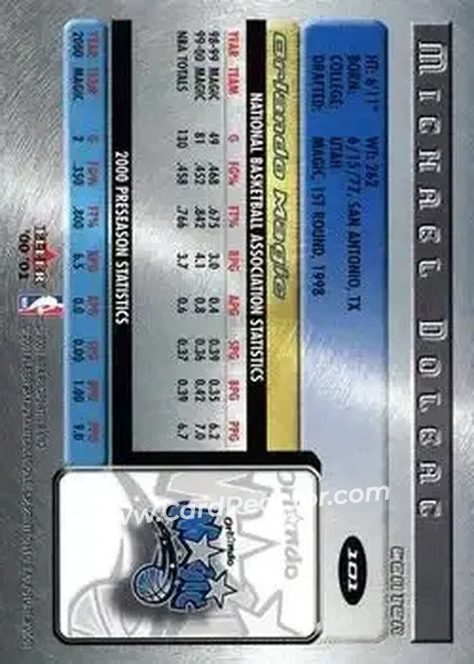 2000-01 Fleer Futures #101 - Michael Doleac - Orlando Magic - Back 2000-01 Fleer Futures #101 - Michael Doleac - Orlando Magic - Back