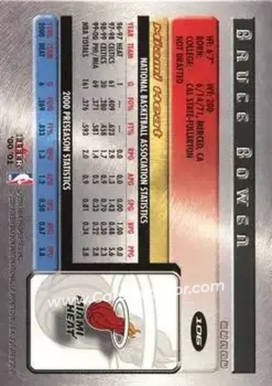 2000-01 Fleer Futures #106 - Bruce Bowen - Miami Heat - Back 2000-01 Fleer Futures #106 - Bruce Bowen - Miami Heat - Back