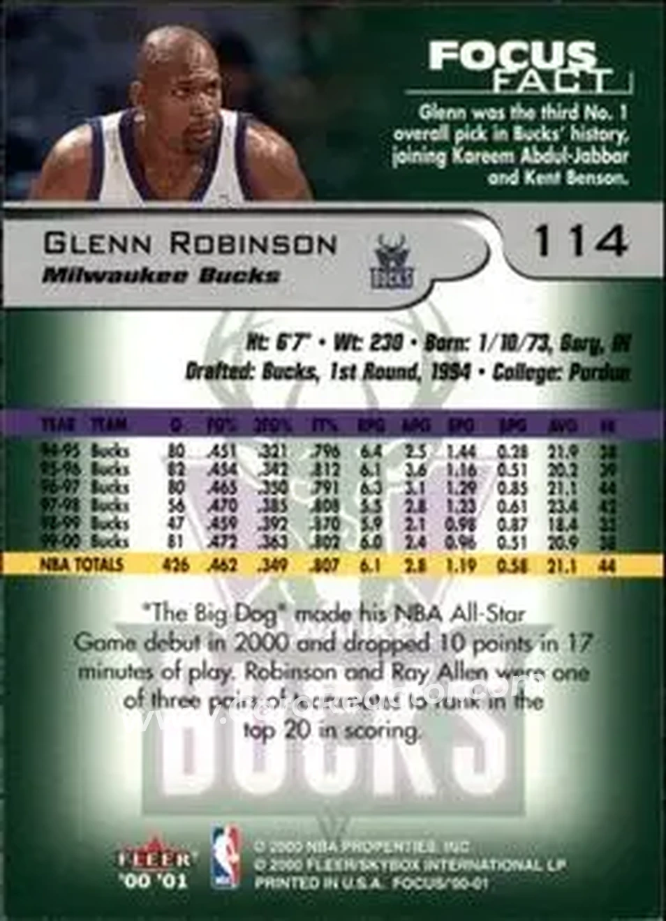 2000-01 Fleer Focus #114 - Glenn Robinson - Milwaukee Bucks - Back