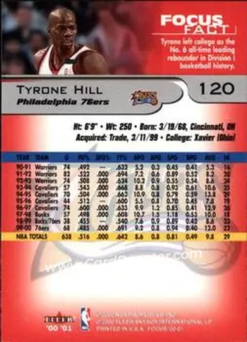 2000-01 Fleer Focus #120 - Tyrone Hill - Philadelphia 76ers - Back