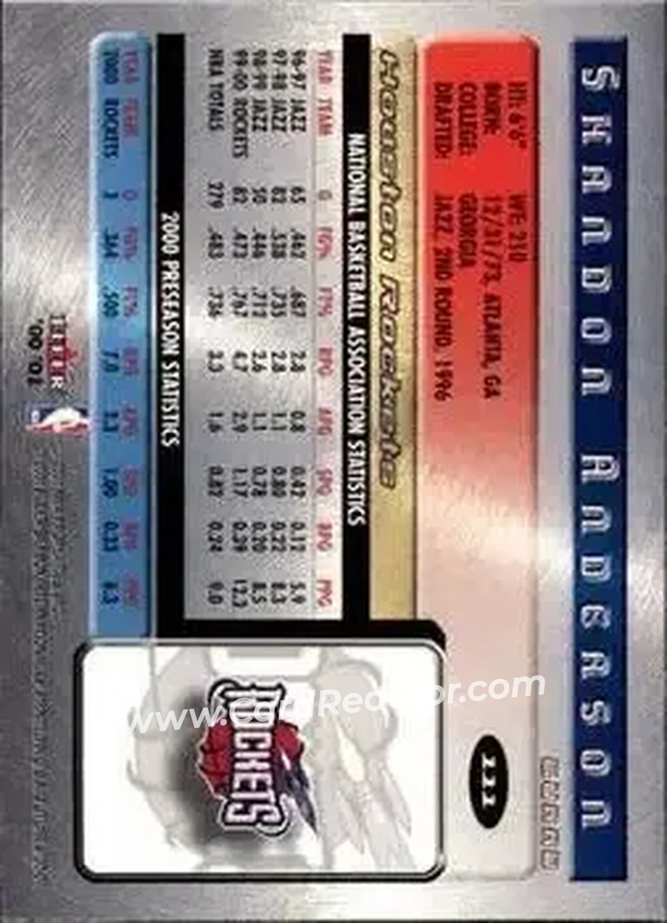 2000-01 Fleer Futures #111 - Shandon Anderson - Houston Rockets - Back 2000-01 Fleer Futures #111 - Shandon Anderson - Houston Rockets - Back