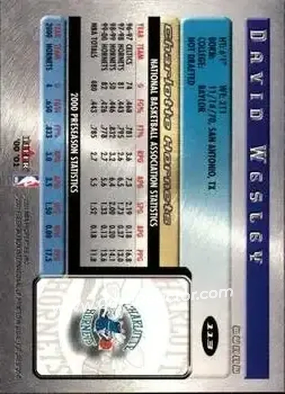 2000-01 Fleer Futures #113 - David Wesley - Charlotte Hornets - Back 2000-01 Fleer Futures #113 - David Wesley - Charlotte Hornets - Back