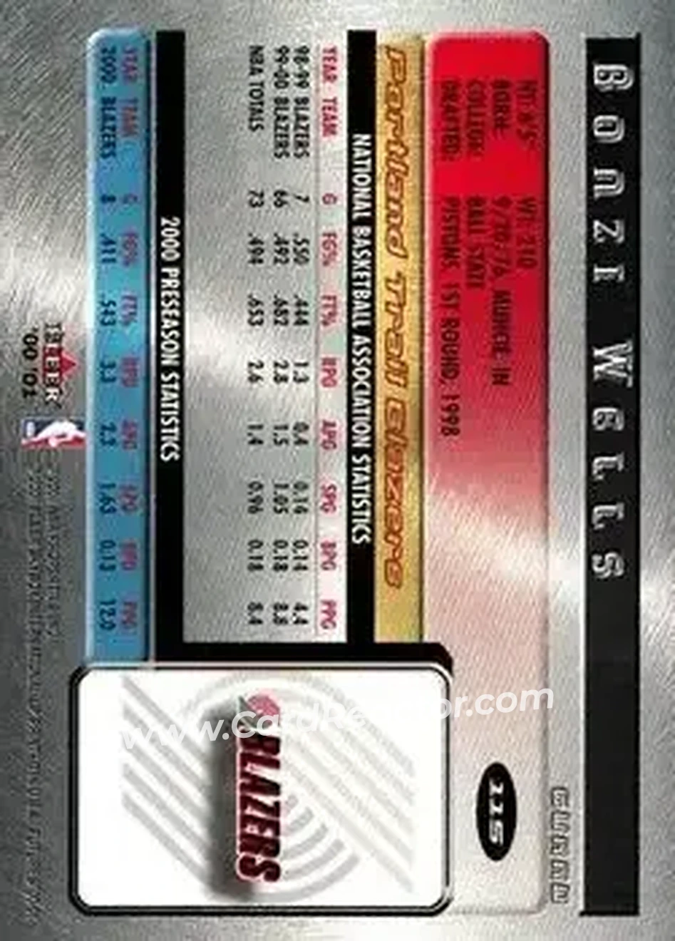 2000-01 Fleer Futures #115 - Bonzi Wells - Portland Trail Blazers - Back