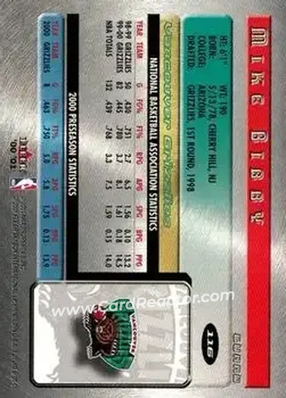2000-01 Fleer Futures #116 - Mike Bibby - Vancouver Grizzlies - Back 2000-01 Fleer Futures #116 - Mike Bibby - Vancouver Grizzlies - Back