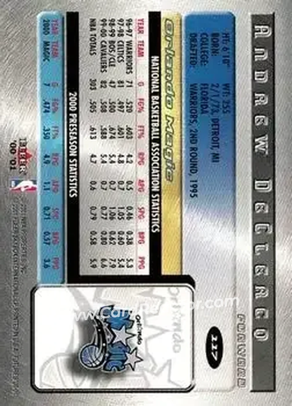 2000-01 Fleer Futures #117 - Andrew DeClercq - Orlando Magic - Back