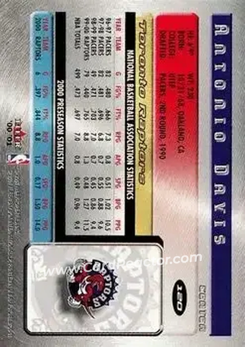 2000-01 Fleer Futures #120 - Antonio Davis - Toronto Raptors - Back