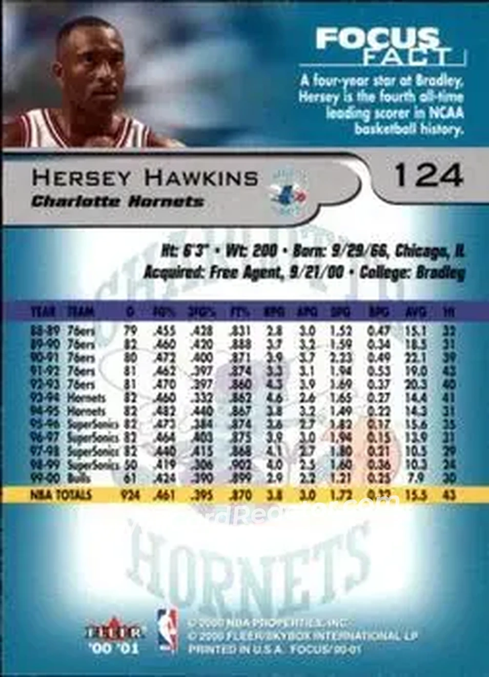 2000-01 Fleer Focus #124 - Hersey Hawkins - Charlotte Hornets - Back 2000-01 Fleer Focus #124 - Hersey Hawkins - Charlotte Hornets - Back