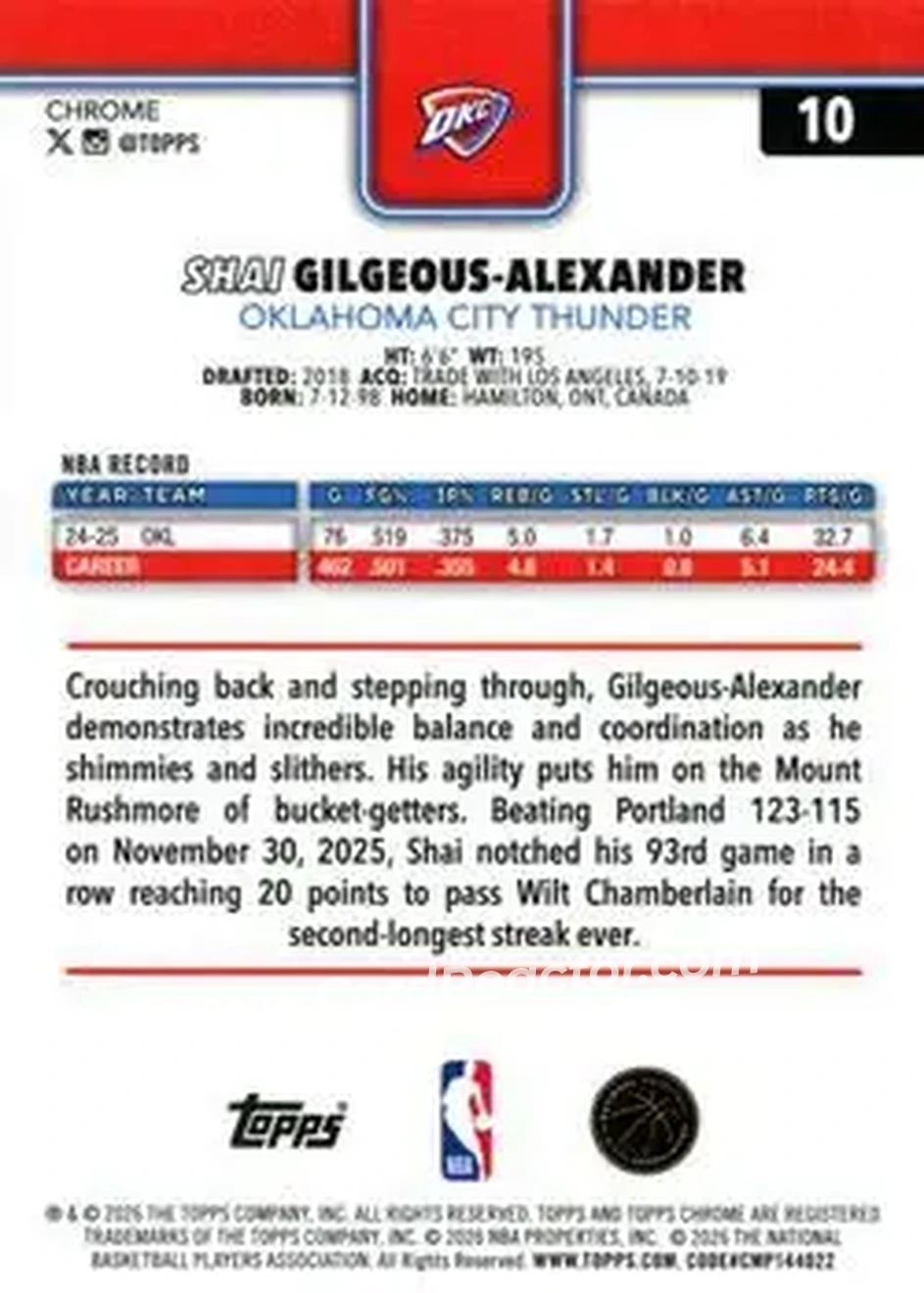 2025-26 Topps Chrome Update #10 - Shai Gilgeous-Alexander - Oklahoma City Thunder - Back